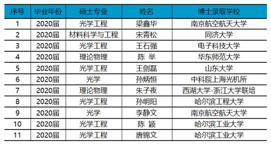 https://mmbiz.qpic.cn/mmbiz_png/3A2PWCUAf7dCAK9yO2CIFTHsOptwVju97QL1jWXsaHMh3Lz1sf4PXfC51z9SBI3Ahw5bNeZpDXTZ1H4VnGZzRw/640?wx_fmt=png